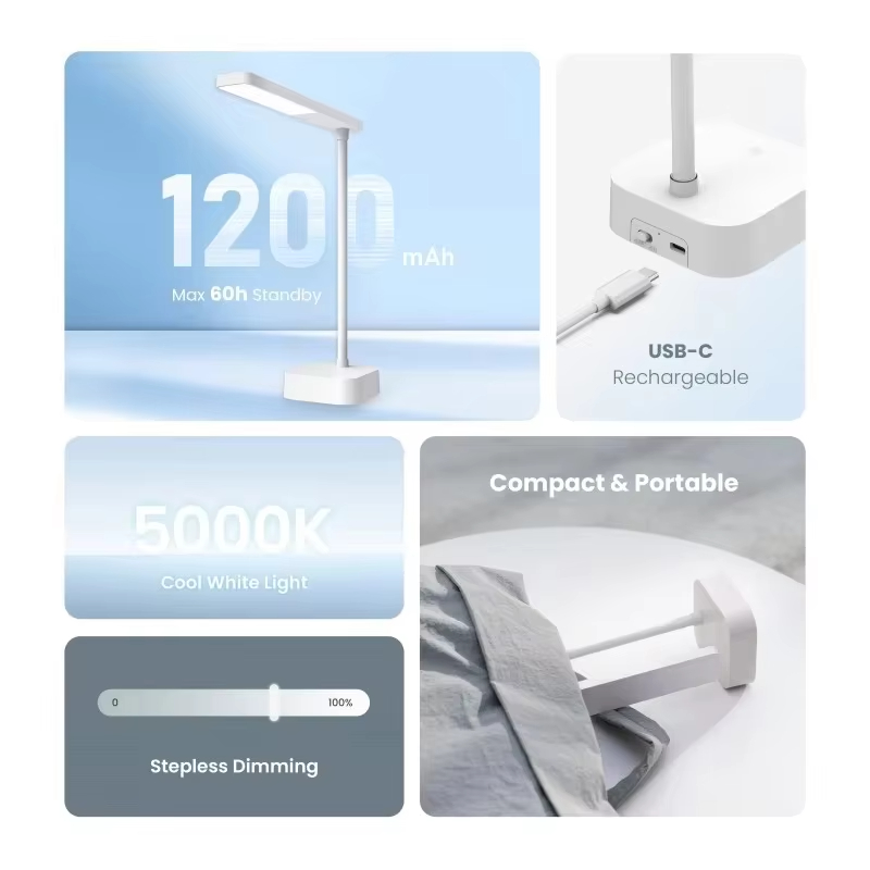 Yeelight Oplaadbare Bureaulamp - Desk Lamp recensie en prijs